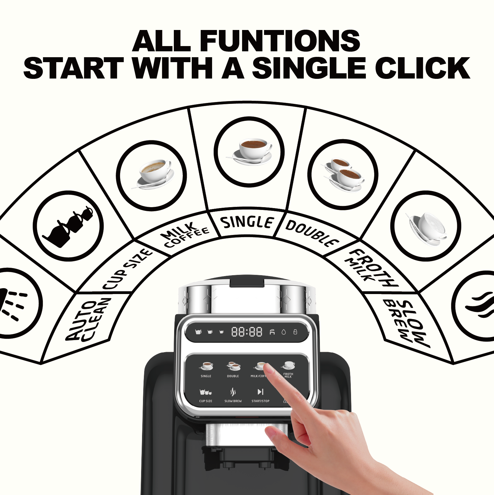 Multi-functional Turkish coffee maker with milk frothing capability