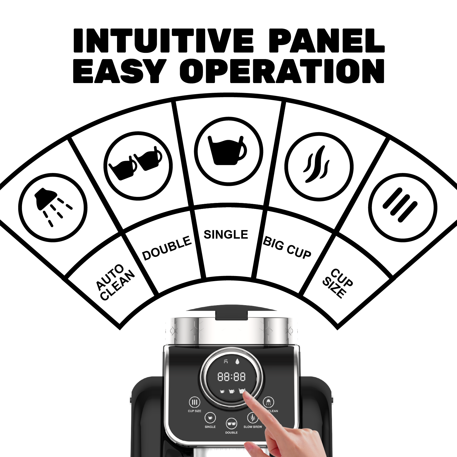 Turkish coffee machine with a capacity of 1000ML, featuring an anti-drip system and an easy-to-use design, suitable for home coffee brewing