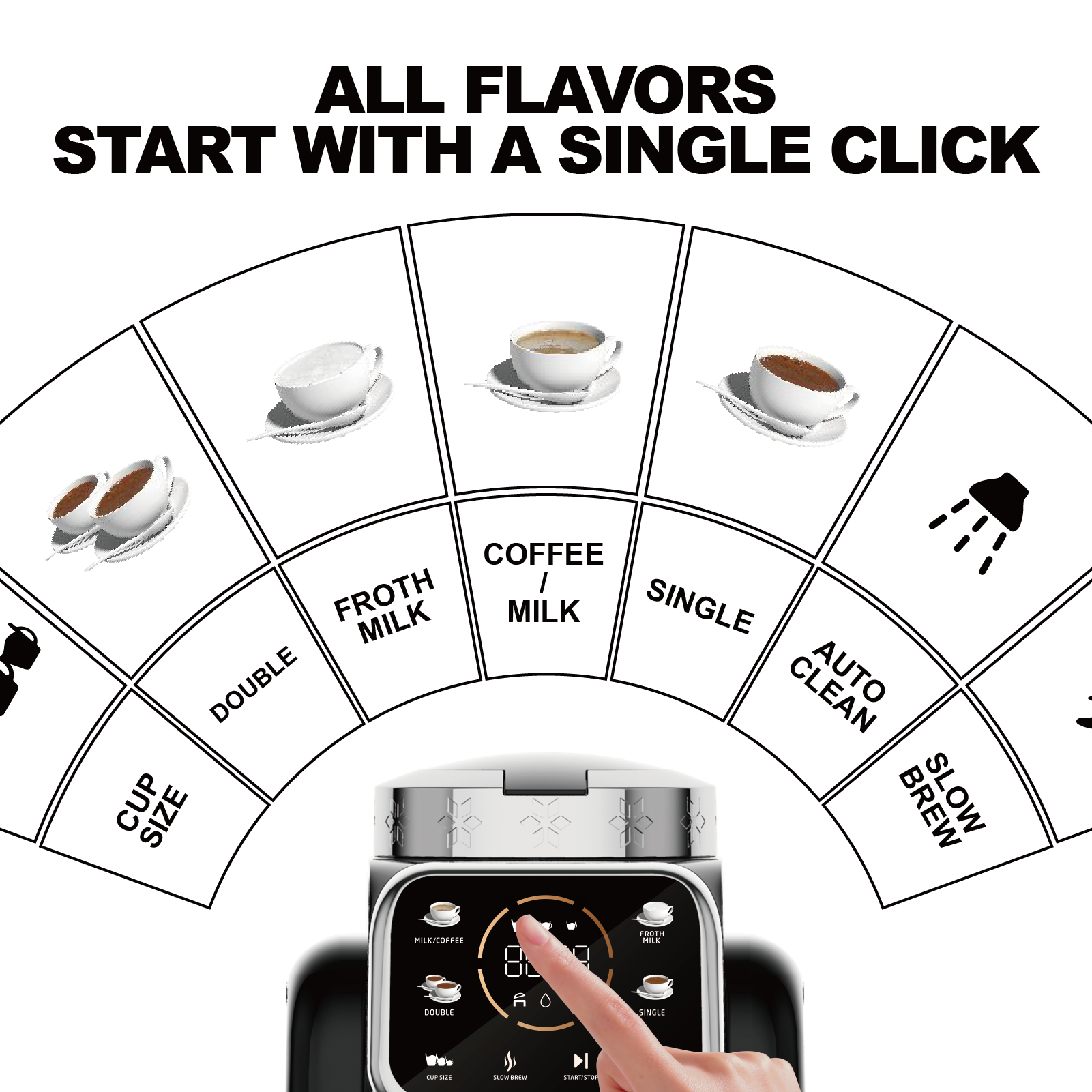 Multi-functional Turkish coffee maker with milk frothing capability